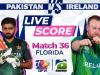 Pakistan vs Ireland live score, T20 World Cup 2024